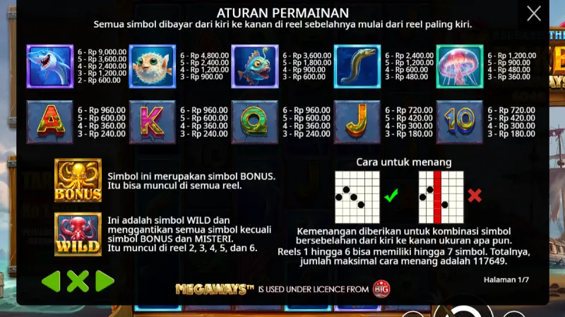 Tema, Simbol, dan Nuansa Permainan