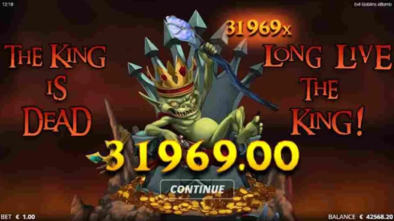 Analisis RTP Evil Goblins xBomb