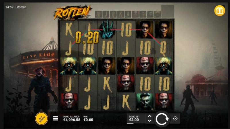 Analisis RTP Rotten