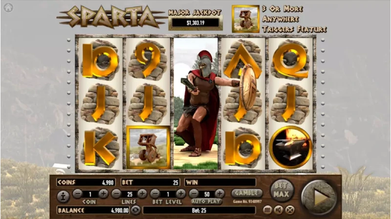 Apakah Volatilitas Sparta Tinggi