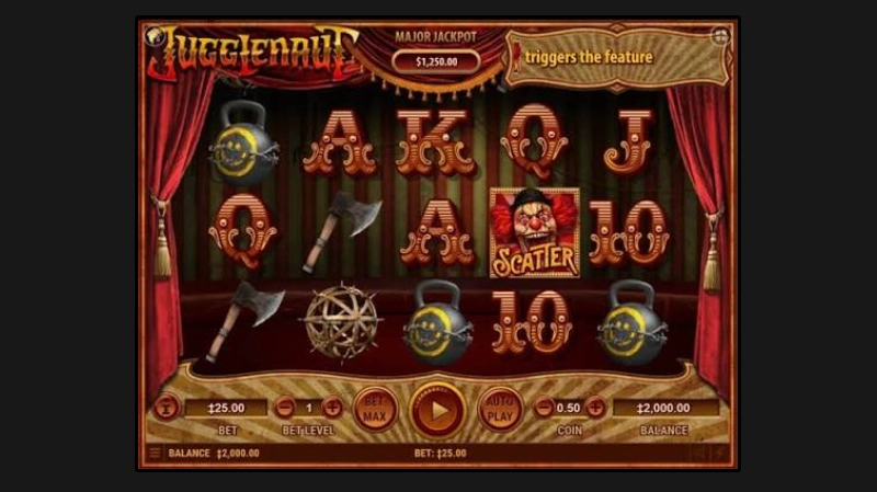 Cara Bermain Jugglenaut dan Sistem 50 Paylines