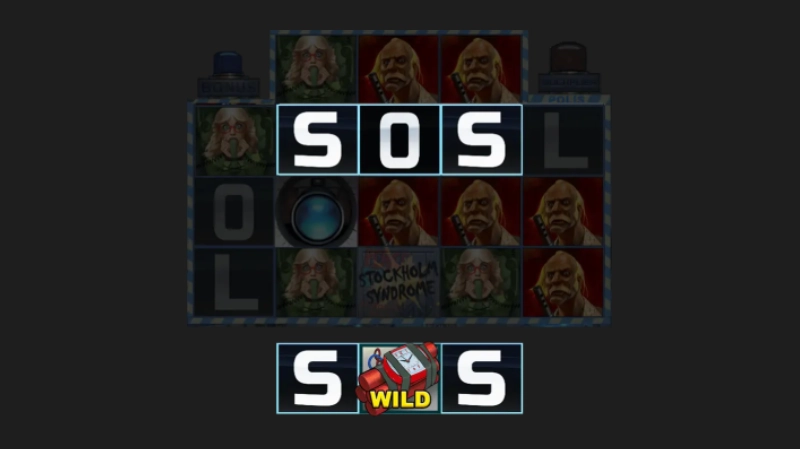 Fitur POLIS, SOS, dan PISS