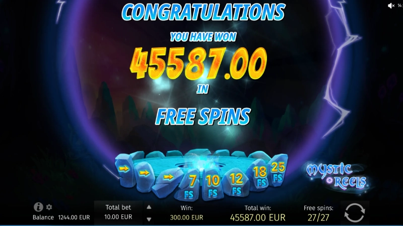 Free Spins dan Multiplier per Reel