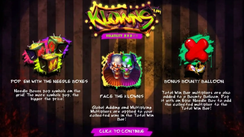 Klown Multipliers Adding dan Multiplying
