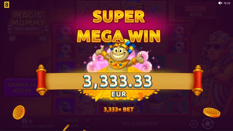RTP 97% Apa Arti Angka Ini