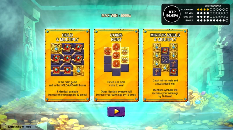 RTP Fortune Mummy dan Implikasinya
