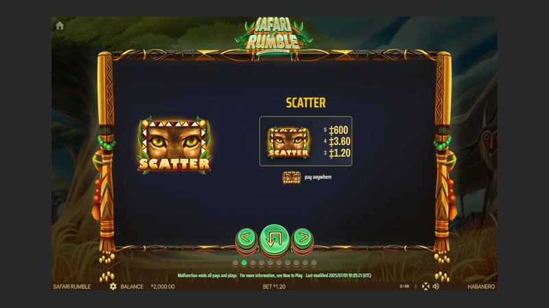 Wild dan Scatter