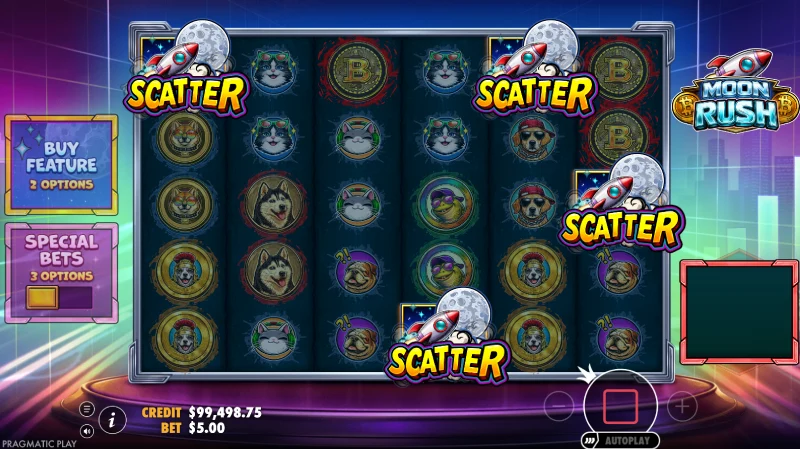 Bagaimana Multiplier Spots Berkembang