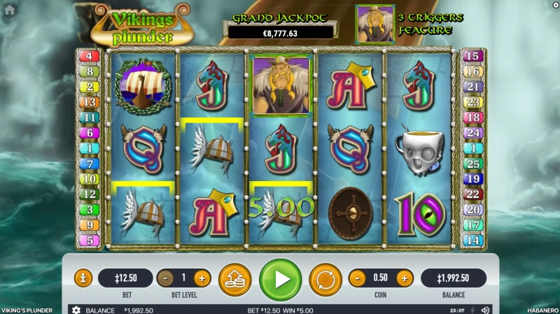 Bagaimana membaca RTP Viking's Plunder secara teknis