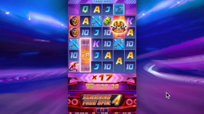Multiplier Speed Winner Bagian Terpenting dari Mekanik