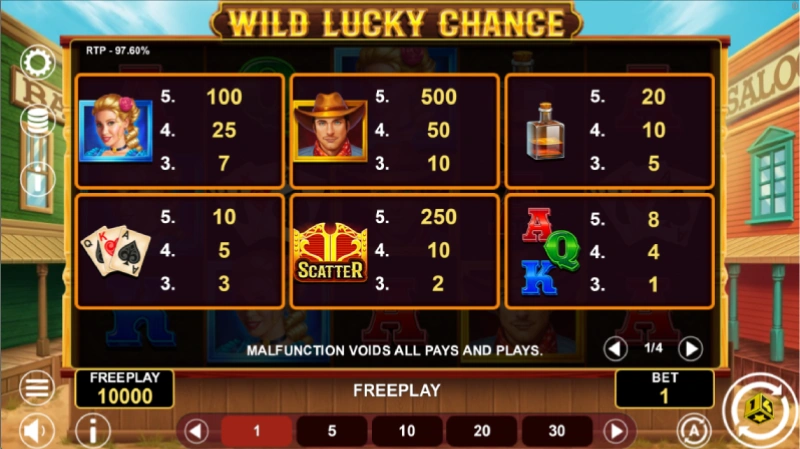 Simbol Wild dan Cara Substitusinya