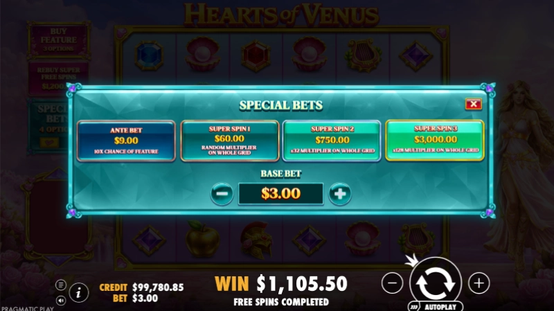 Strategi Hearts of Venus Model Spin Coverage