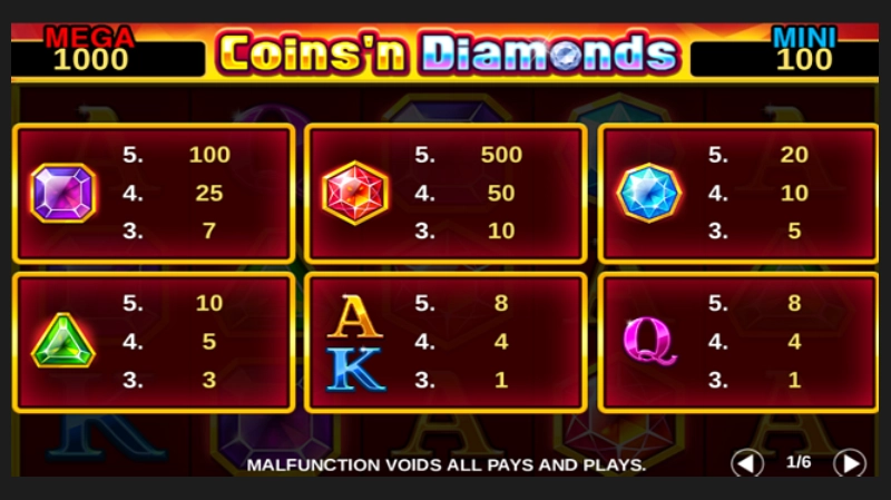 Strategi Profesional Bermain Coins'n Diamonds Fortune