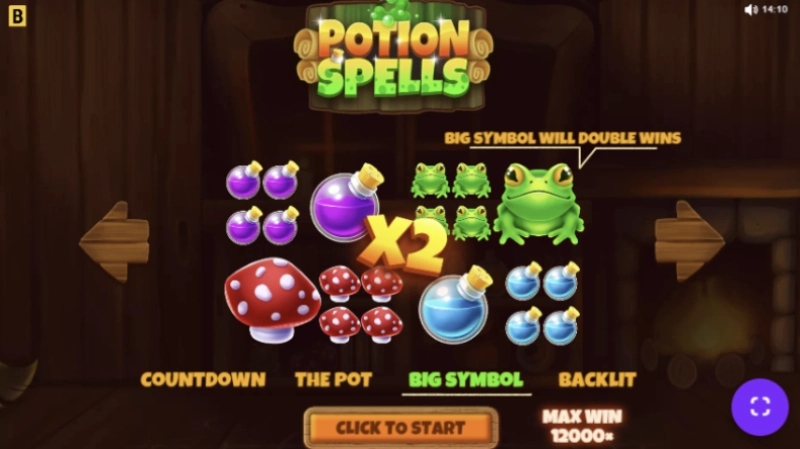 Bagaimana Big Symbol, Wild, dan Second Chance Bekerja