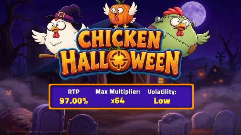 Chicken Halloween Review