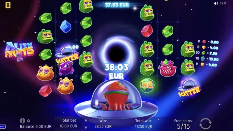 Fitur Bonus dan Cara Menghitung Pengali
