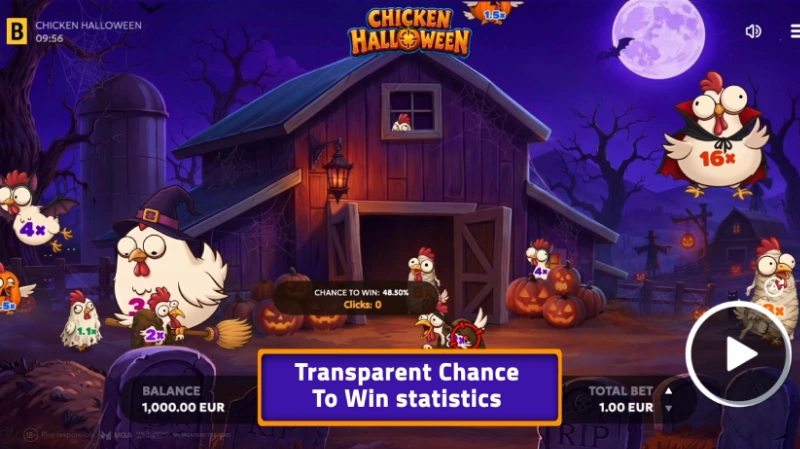 Panduan Demo Chicken Halloween