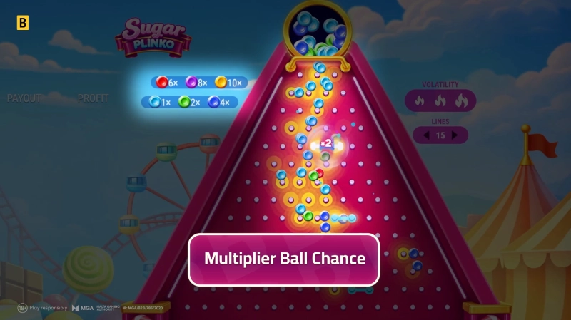 Panduan Demo Sugar Plinko