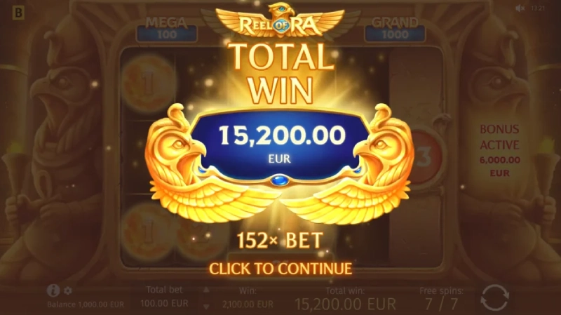 RTP Reel of Ra 97,02% Apa Artinya