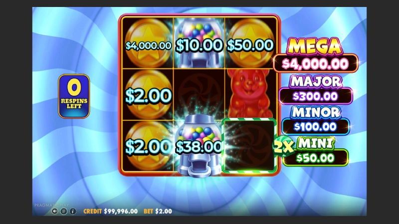 RTP Super Gummy Strike dan Pengaruh Volatilitas